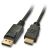 доставка-Видео DisplayPort - HDMI